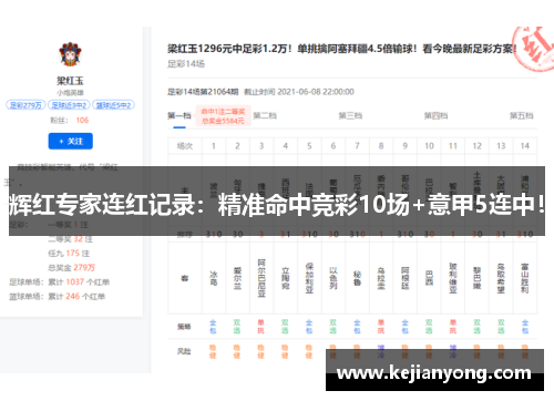辉红专家连红记录：精准命中竞彩10场+意甲5连中！